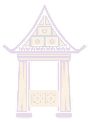 Thai House